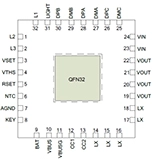 QFN32 55mm PB3157C