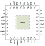 QFN32 55mm PB3157D