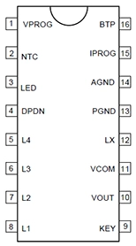 SOP-16 HT4936A