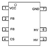 AC0027S SOP7