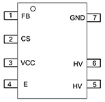 AC0029S SOP7