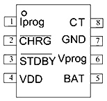 HT3560S SOP8