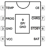 HT4088 ESOP8与DFN8