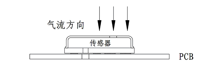 MS2100AA安装示意图