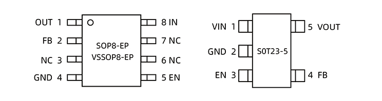 管脚图HX6105
