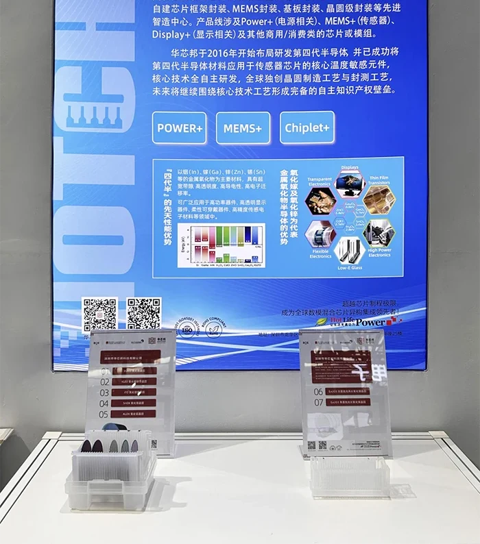 华芯邦携第四代半导体材料亮相首届湾芯展简介