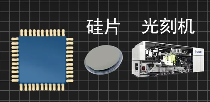 芯片的诞生，硅片和光刻机