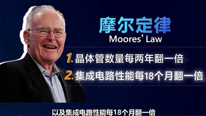 摩尔定律