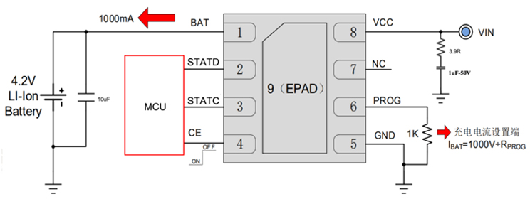 HT4089充电管理芯片典型应用