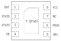 HT4089充电管理芯片DFN2x2-8L