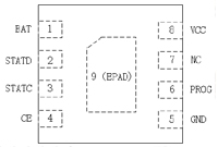 HT4089充电管理芯片DFN3x3-8L