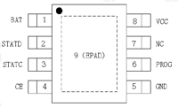 HT4089充电管理芯片ESOP8