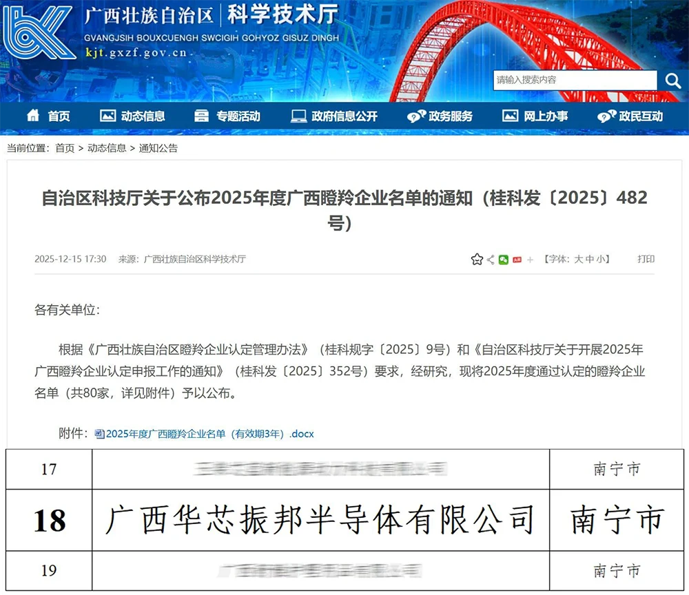 自治区科技厅关于公布2025年度广西瞪羚企业名单的通知(桂科发(2025〕482
字