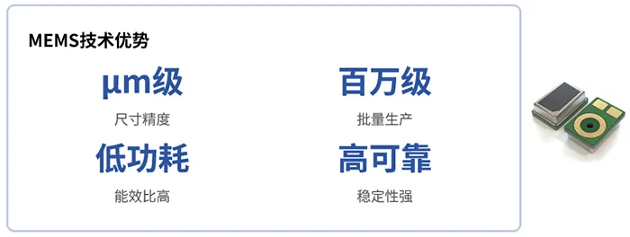 MS2102AB-M00芯片与MEMS技术优势