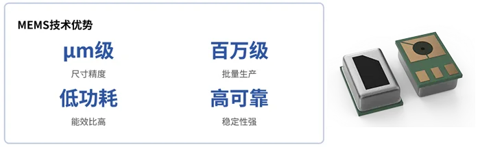 MEMS开关麦技术优势及MS2202AB-M15实图