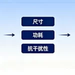 MEMS麦克风和驻极体麦克风怎么区分？