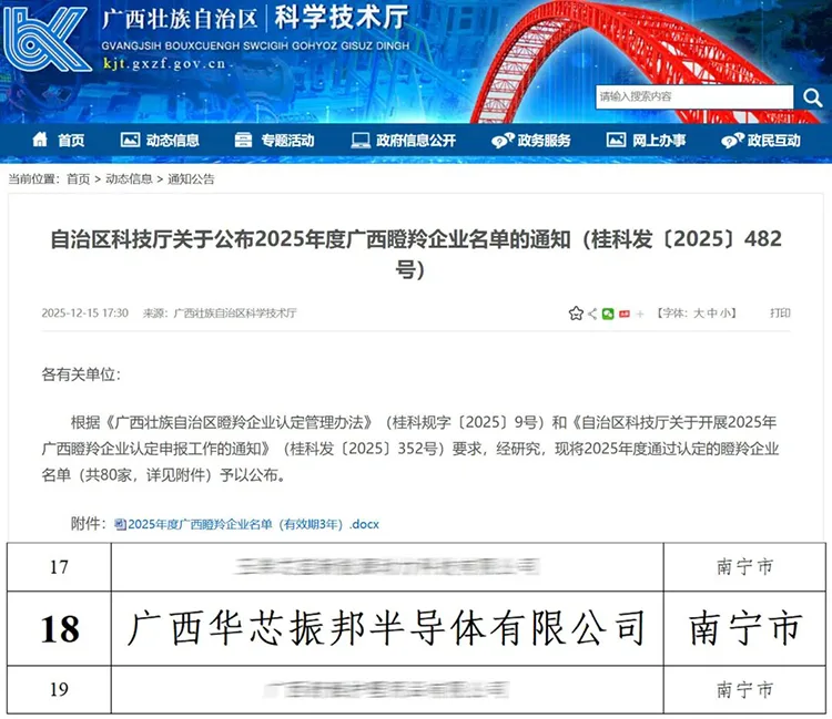 自治区科技厅关于公布2025年度广西瞪羚企业名单的通知(桂科发[2025〕482号)