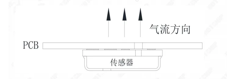 MEMS开关麦MS2202AA-M05安装示意图