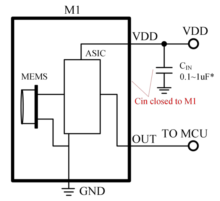 MEMS开关麦MS2202AA-M05典型应用电路