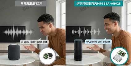 从“听见”到“听清”：剖析MEMS硅麦的高信噪比与国产化之路 | 智能声学