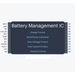 小身材，大智慧：解码便携式设备背后的充电管理“芯”动力