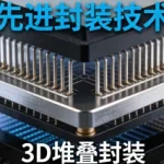 2026先进封装成AI芯片胜负手：国产厂商全链条突围，后摩尔时代算力破局之路