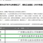 广西华芯振邦获评国家级绿色工厂，领衔南宁绿色制造