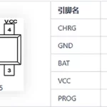 SOT23-5命名背后的秘密：数字“5”代表什么？从封装命名看懂芯片选型