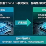 模拟芯片涨价潮下怎么助力国产半导体