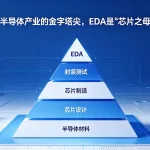 半导体产业的金字塔尖：为什么说EDA是“芯片之母”？