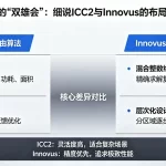 后端设计的“双雄会”：细说ICC2与Innovus的布局路由算法