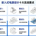嵌入式电源设计十大实战要点：从抗干扰到量产避坑指南
