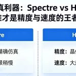 模拟仿真利器：Spectre vs HSPICE，谁才是精度与速度的王者？