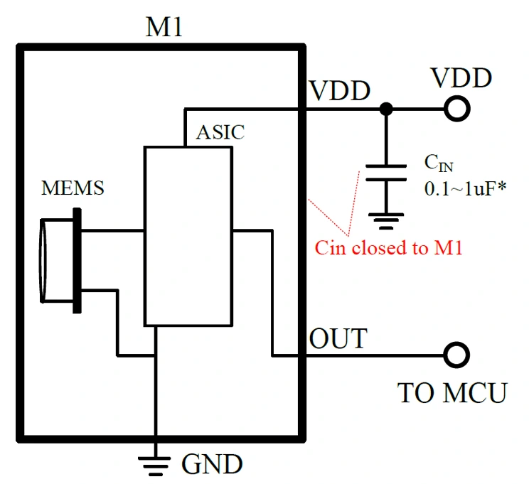 MS2202AB-M15E典型应用电路图