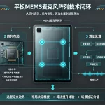 拆解平板MEMS麦克风阵列的核心逻辑