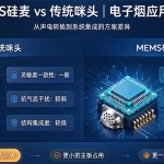 MEMS硅麦vs传统咪头 | 电子烟应用对比